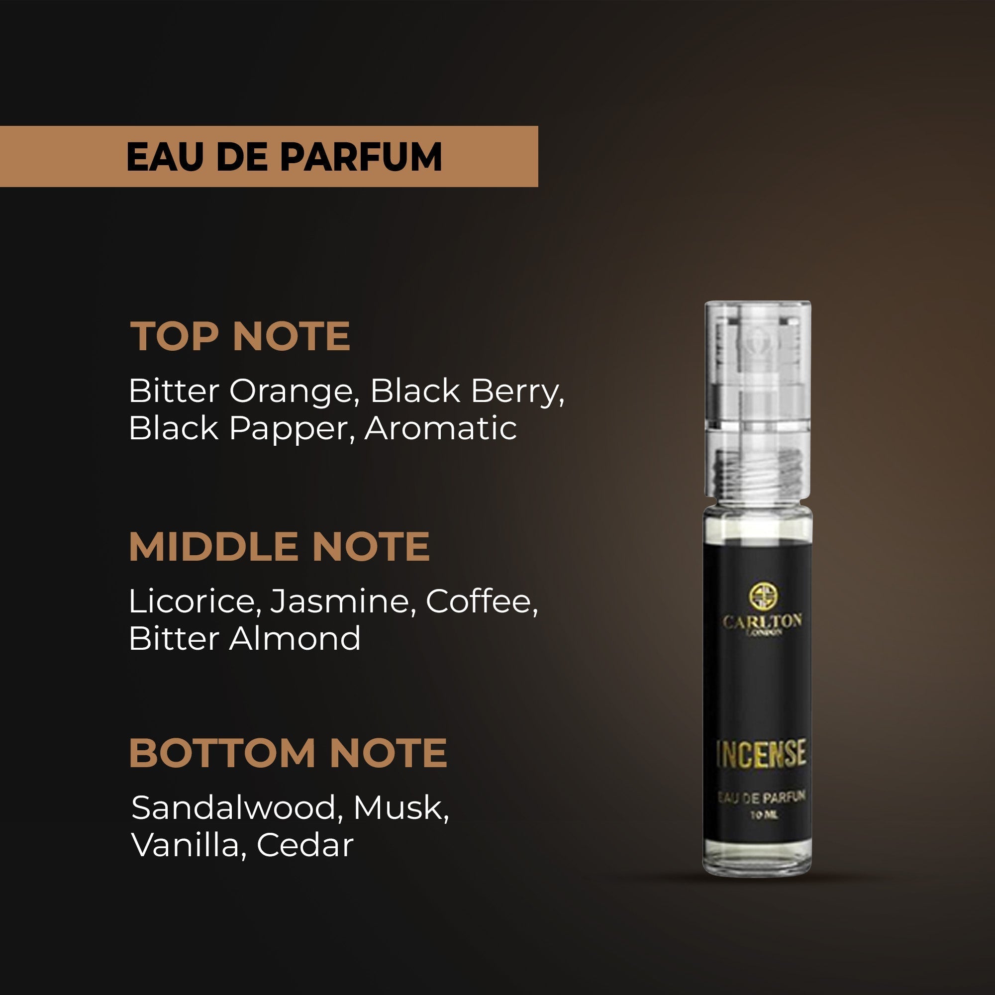 Men Travel Kit - 110Ml