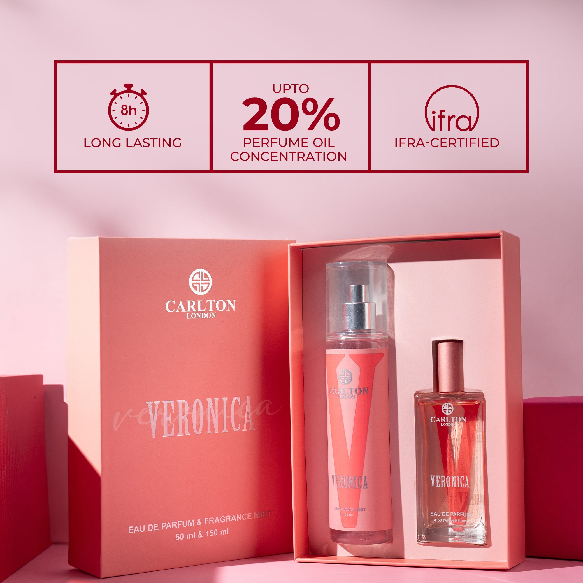 Women Gift Set Of 2 Veronica Edp Perfume 50Ml & Body Mist - 150Ml