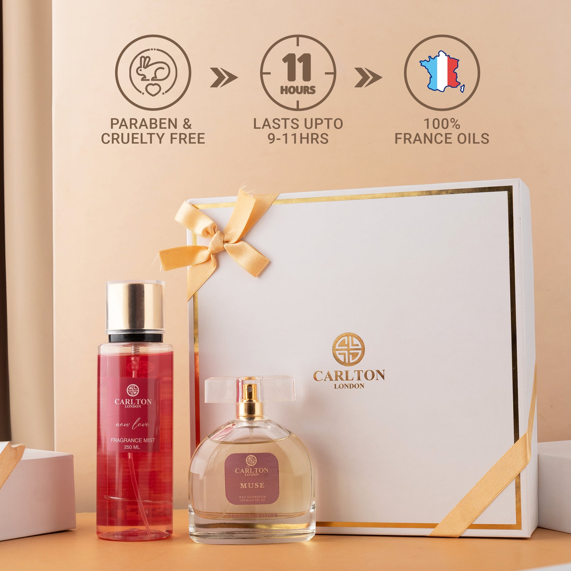 Gift Set 2 Muse 100Ml And New Love Body Mist - 250Ml