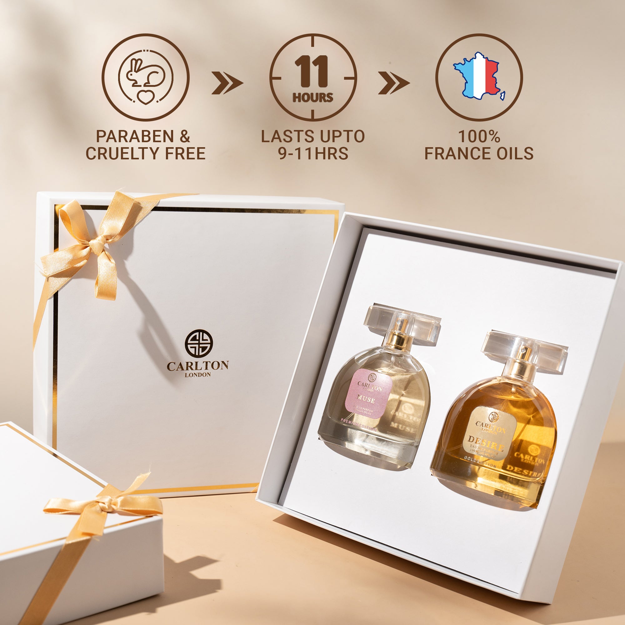 Women Gift Set Of 2 Muse & Desire Perfume-100Ml Each