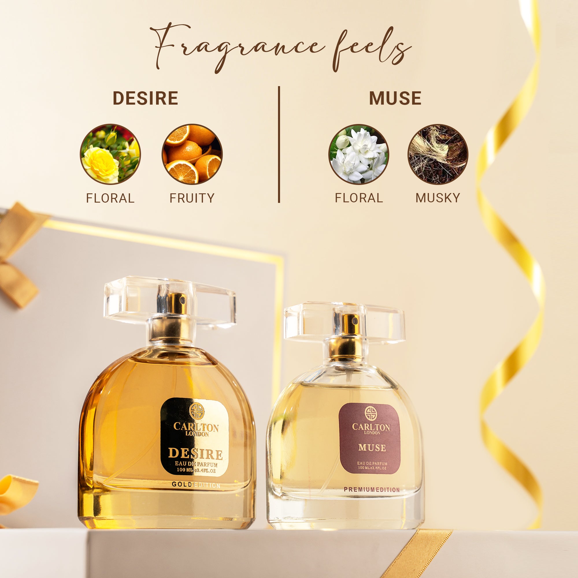 Women Gift Set Of 2 Muse & Desire Perfume-100Ml Each