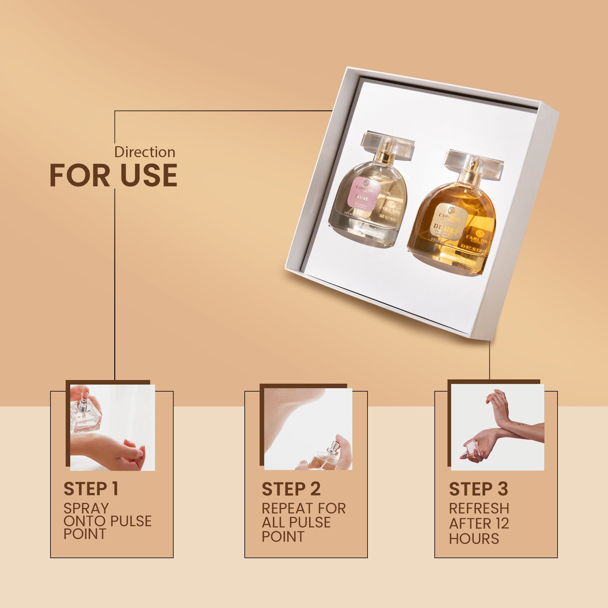 Women Gift Set Of 2 Muse & Desire Perfume-100Ml Each