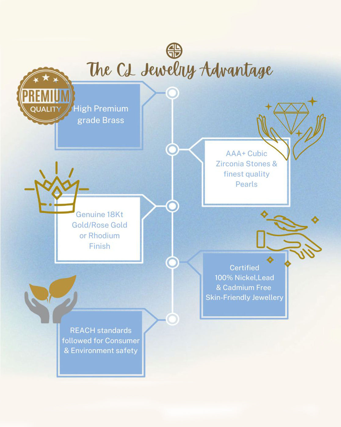 18k Gold-Plated Brown Enamel Heart Hoop Earrings