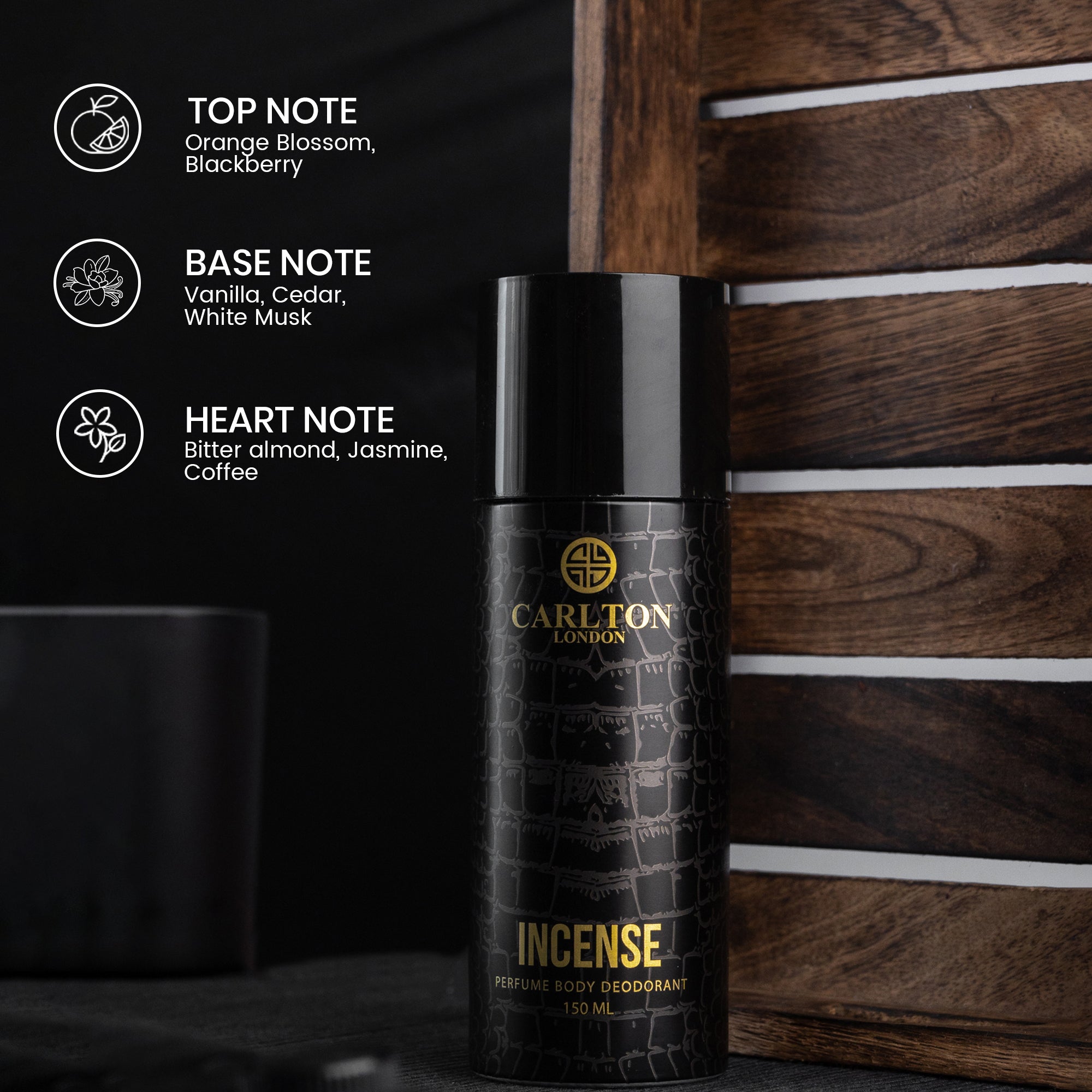 Men Incense Deo Set Of 2 - 150Ml Each