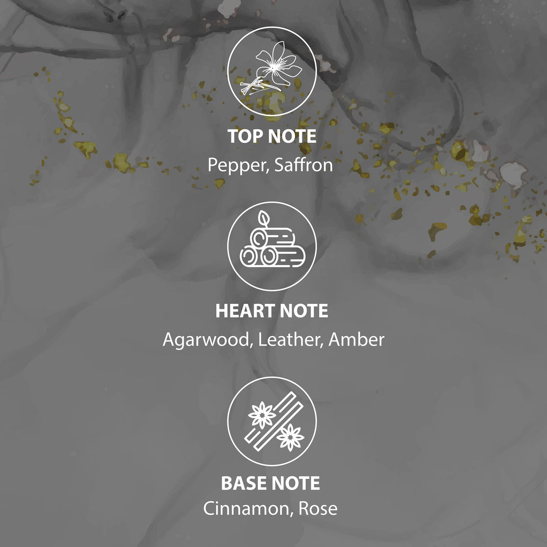 Men Activ Perfume - 8Ml