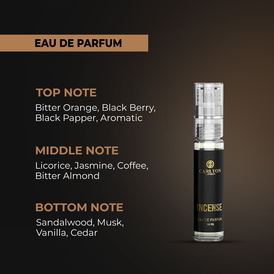 Men Travel Kit - 110Ml