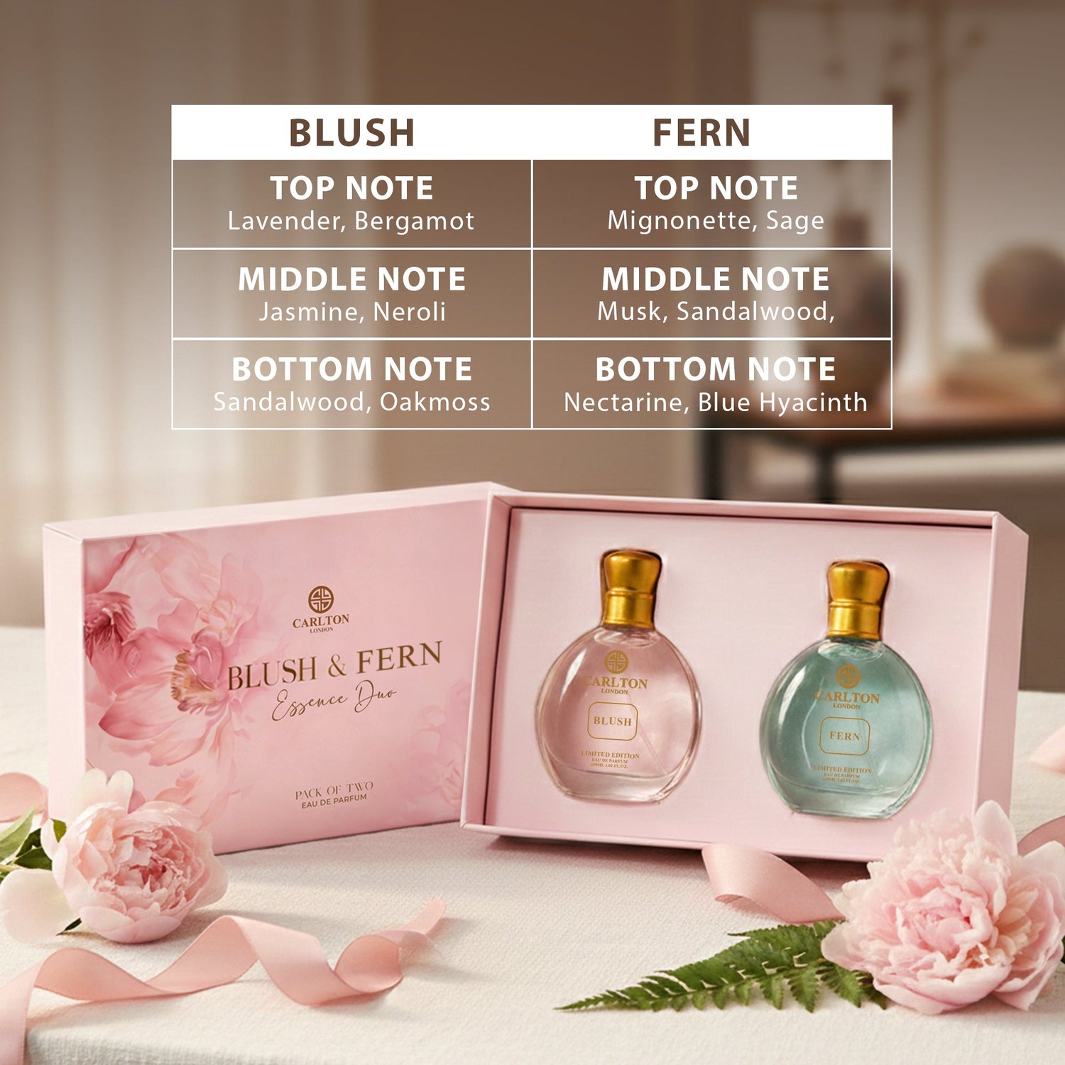 Carlton London Gift Set Women Blush + Fern EDP Perfume, Pack Of 2 - 30ml Each CLPLG113