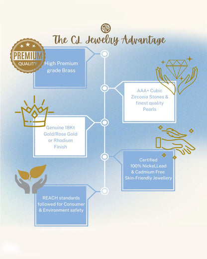 18K Gold Plated Elegant CZ Drop Bracelet