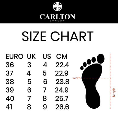 Women&