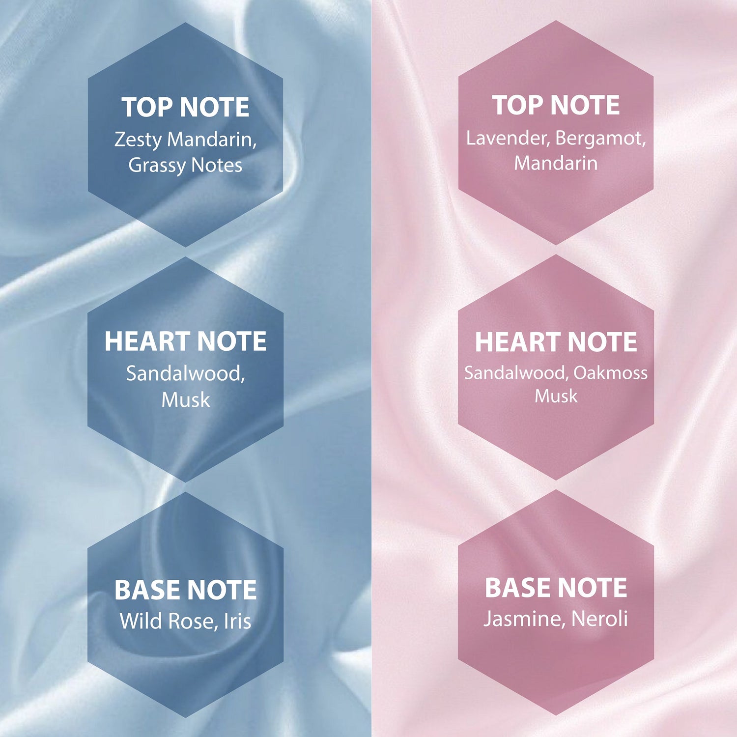 Women Combo Perfume Blush+Lush - 8Ml (Each)