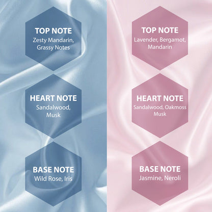 Women Combo Perfume Blush+Lush - 8Ml (Each)