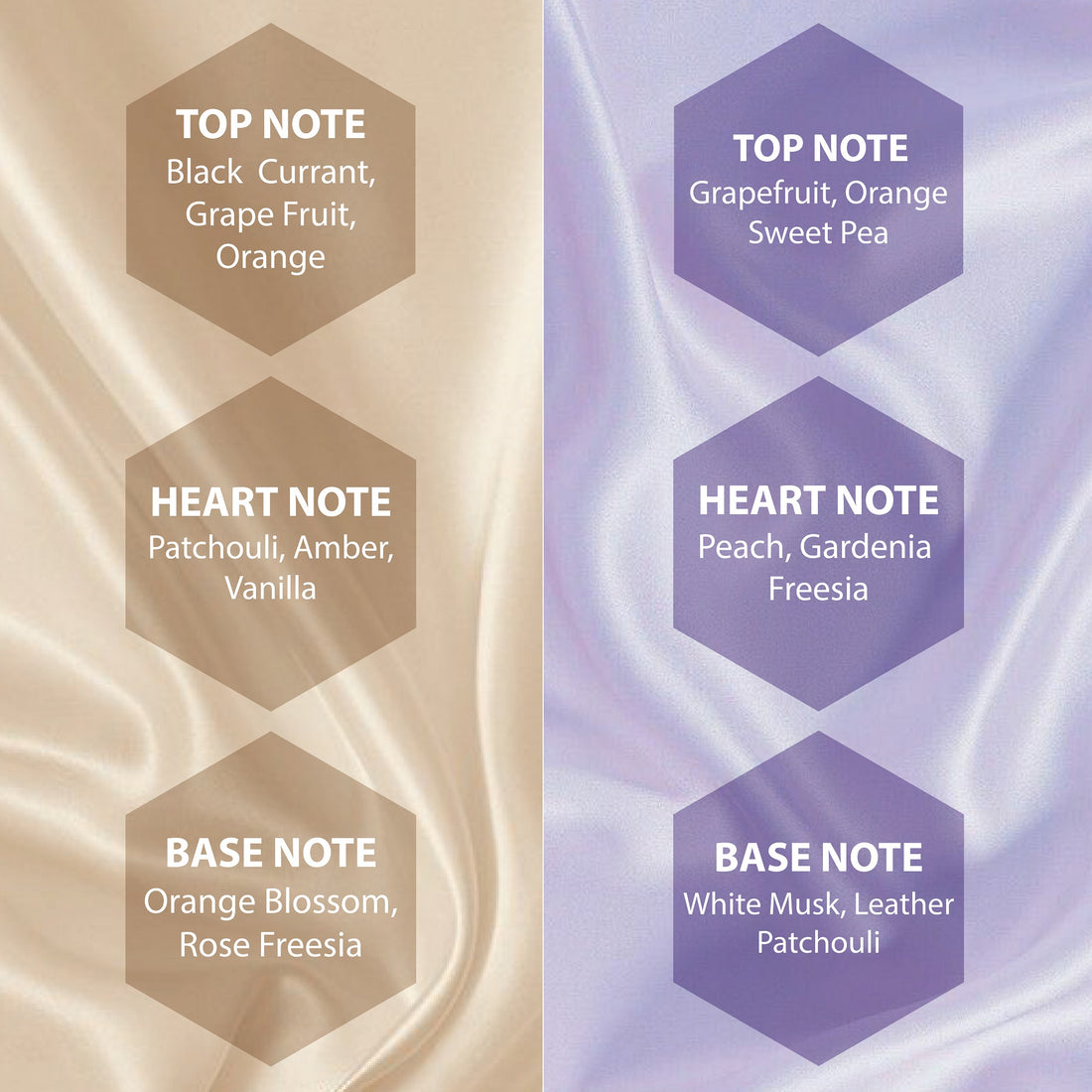 Women Combo Perfume Escape+Desire - 8Ml (Each)