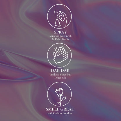 Combo Perfume For Women - Blush+Lush+ Desire 8 Ml (Each)